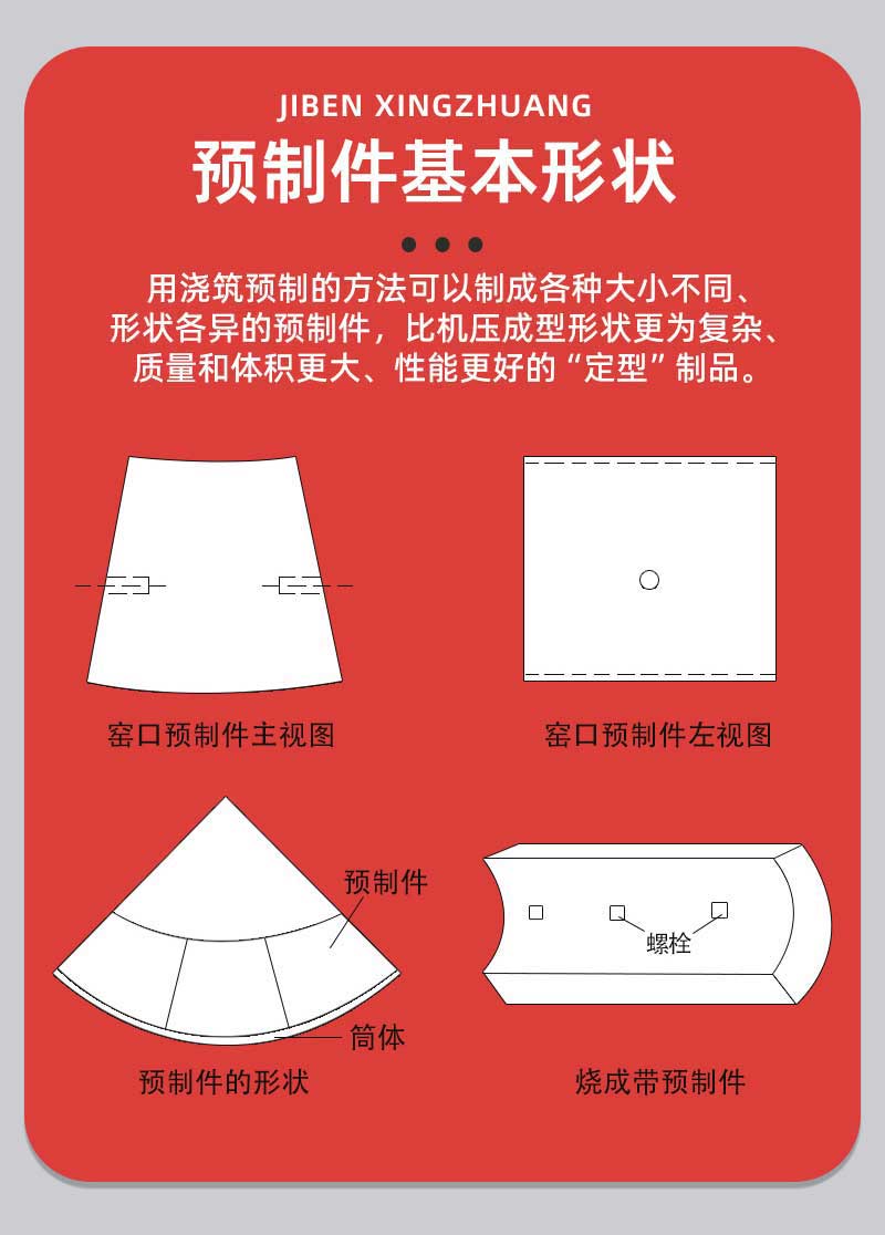 澆注料預制件基本形狀